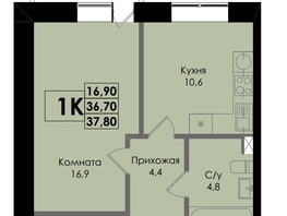 Продается 1-комнатная квартира ЖК Botanika (Ботаника), дом 1, 37.8  м², 6388200 рублей