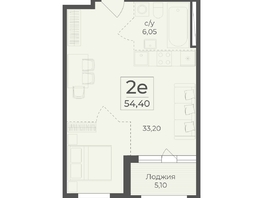 Продается 2-комнатная квартира ЖК Ботаника, сек 1-2, 54.4  м&sup2;, 18748960 рублей